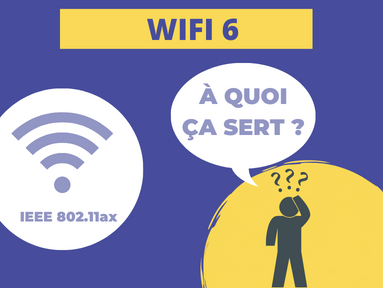 Le Wi-Fi 6 c'est quoi ? On vous explique tout, simplement - Next